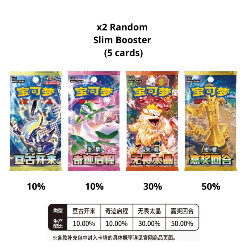 Pokemon TCG -  Paldea Magnet Blind Box Vol.1 Chinese (2 Boosters + 1 Metal Magnetic Coin)